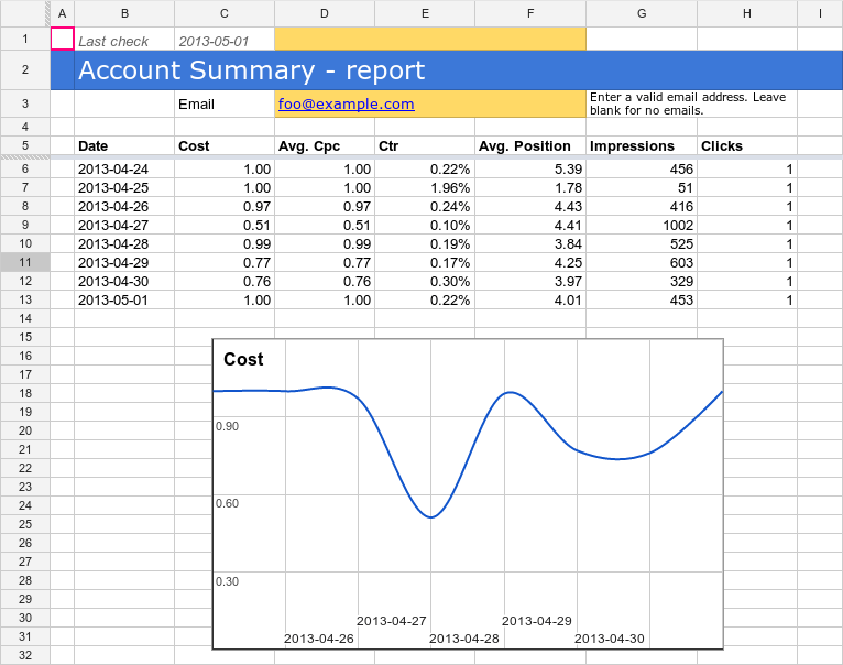 account summary script 1