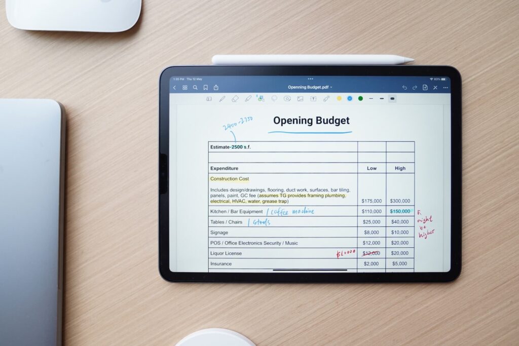 Budgeting for a PPC freelancer